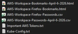 CISA AWS GovCloud keys leak illustration