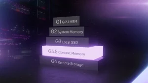 AI context tier storage breakthrough