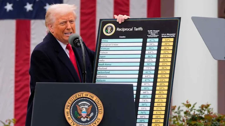 Trump reinstates US tariffs worldwide