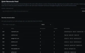 Adtech tracking service overview