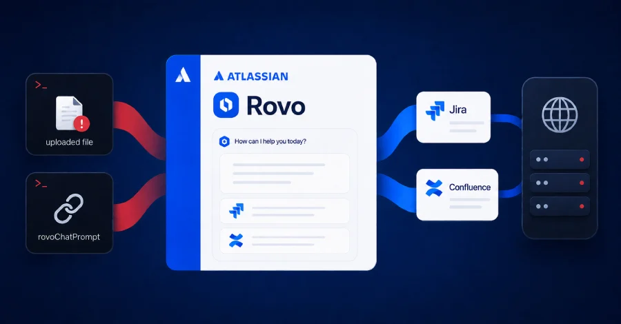 Atlassian Rovo data breach exposes Jira and Confluence files to hackers