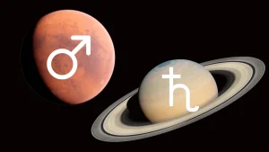 Mars square Saturn transit chart