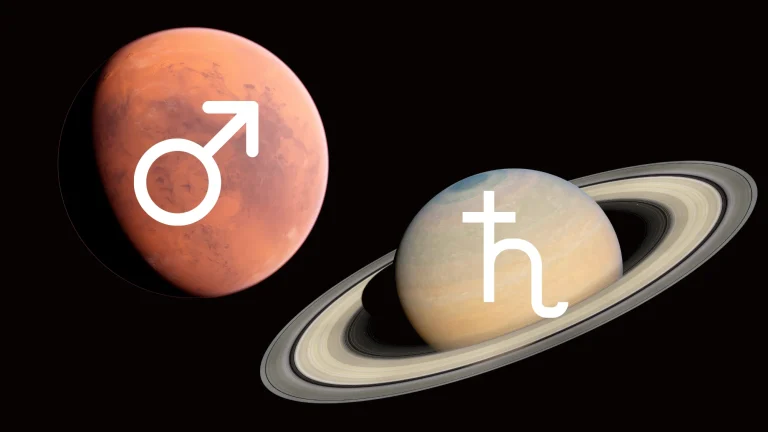 Mars square Saturn transit chart