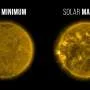 Solar cycle quiet phase illustration
